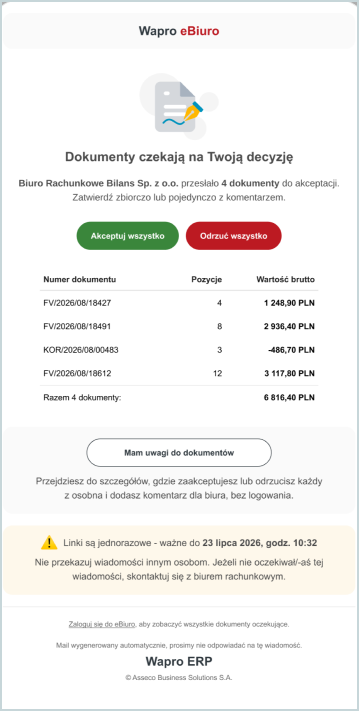 obrazek30922 Mail z formularzem akceptacji dokumentów w Wapro eBiuro – zatwierdzanie faktur i dokumentów księgowych bez logowania do systemu